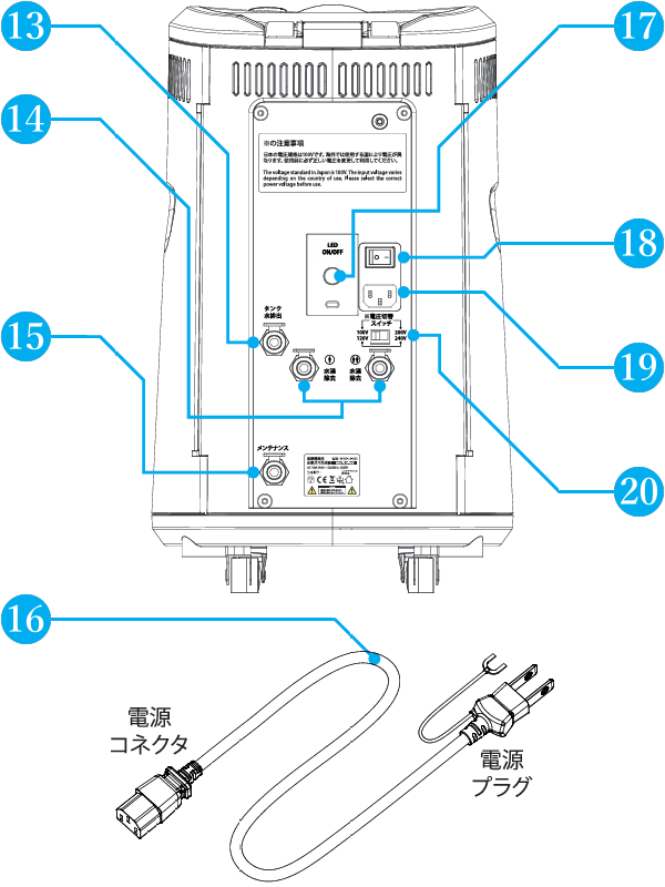 医療機関用水素吸入器の背面