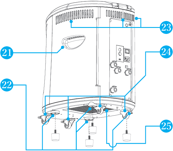 医療機関用水素吸入器の底面