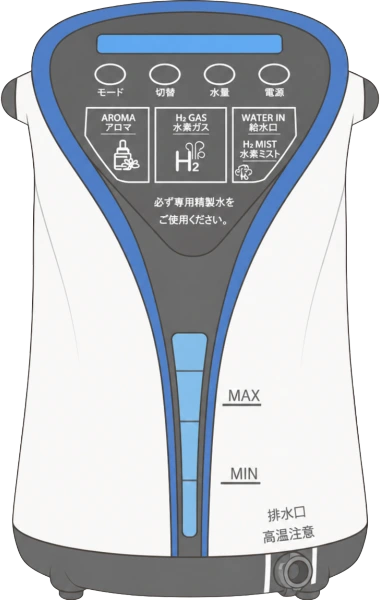 水素吸入器リタエアー