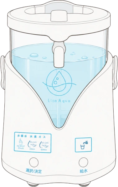 水素水生成器リタアクア