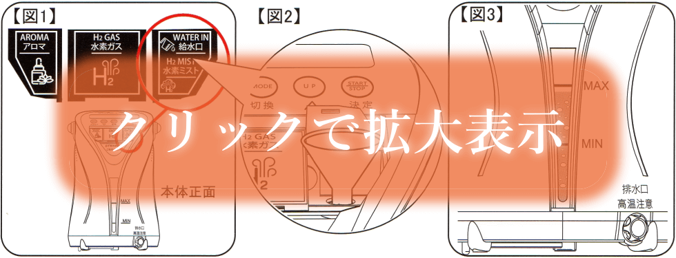 リタエアーに給水する