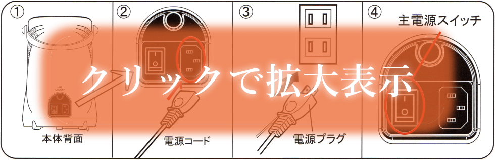 水素ガス生成器リタエアーの電源を入れる