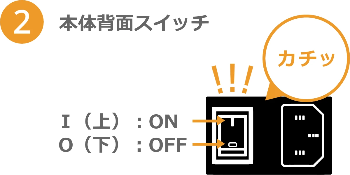 医療機関用水素温浴器の本体背面にある主電源スイッチ