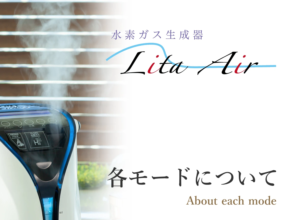 リタエアーの各モードに関する説明