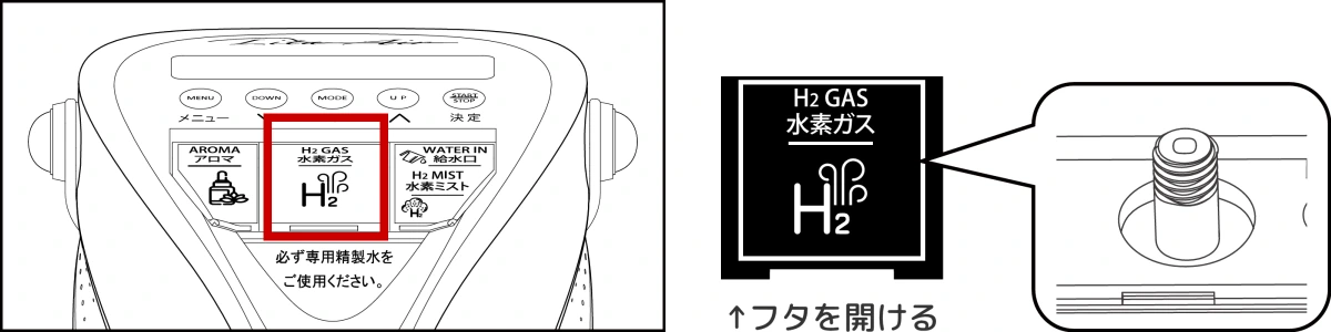 水素ガスのフタを開ける位置