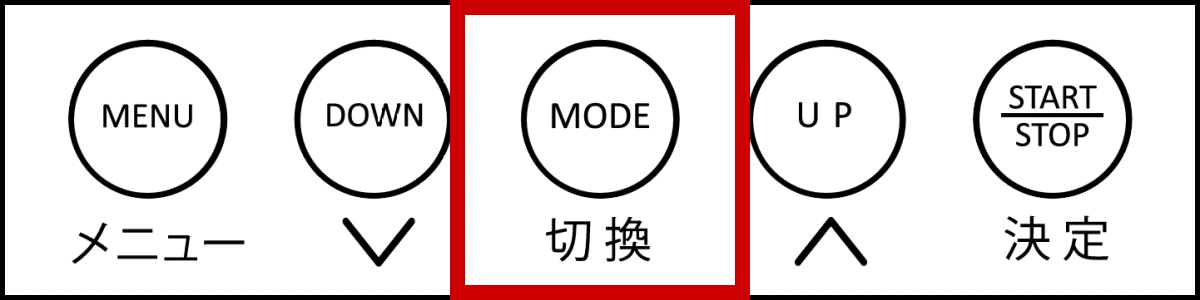 MODEボタンを押して水素ガスモードを選択