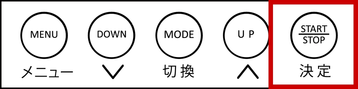 STARTボタンを押して自動洗浄を開始