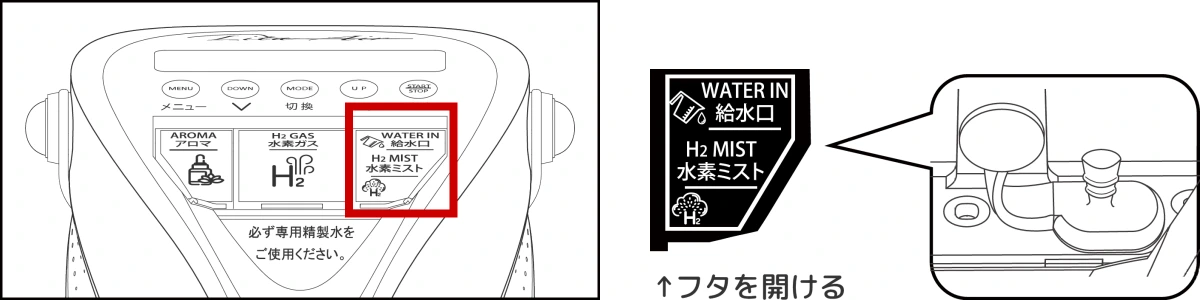 水素ミストのフタを開ける位置