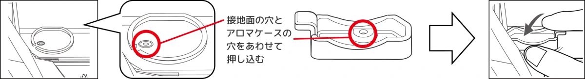 アロマケースを設置場所へ差し込む方法