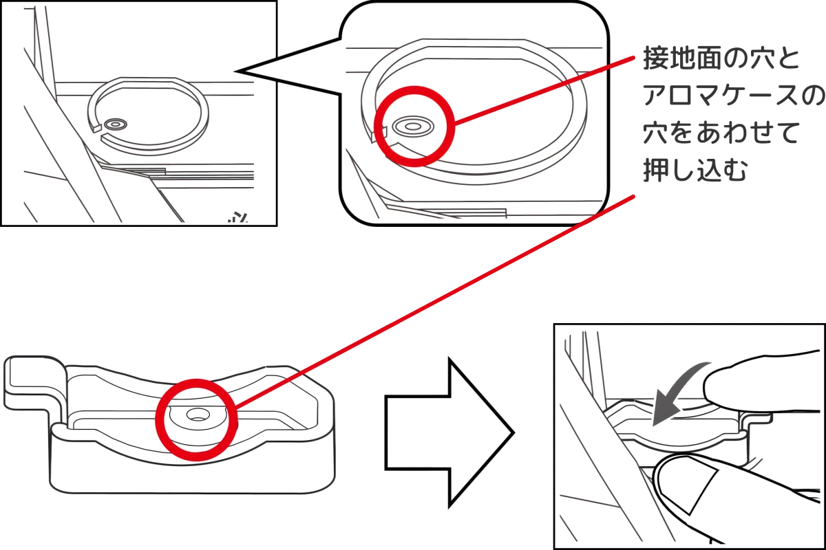 アロマケースを設置場所へ差し込む方法