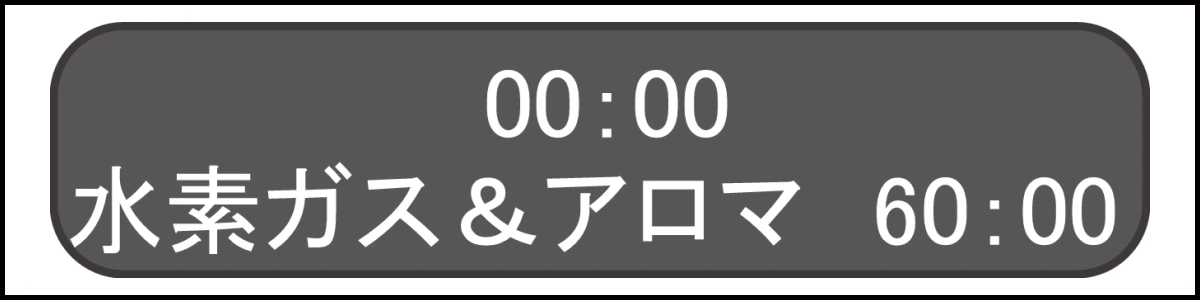 水素ガス&アロマモードの表示