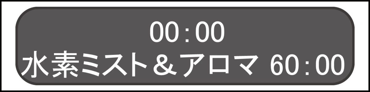 水素ミスト&アロマモードの表示