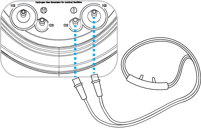 水素ガス用チューブ(鼻用)のダブルタイプ