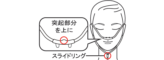 水素ガス用チューブの装着方法 水素ガス用チューブの装着例