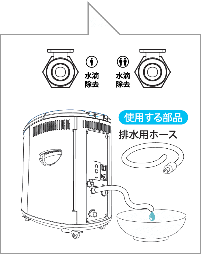 水素ガス吸入で使用する部品