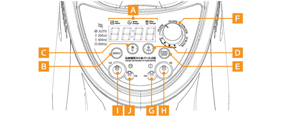 操作パネル 医療機関用水素吸入器の操作パネル