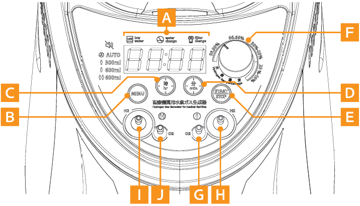 操作パネル 医療機関用水素吸入器の操作パネル