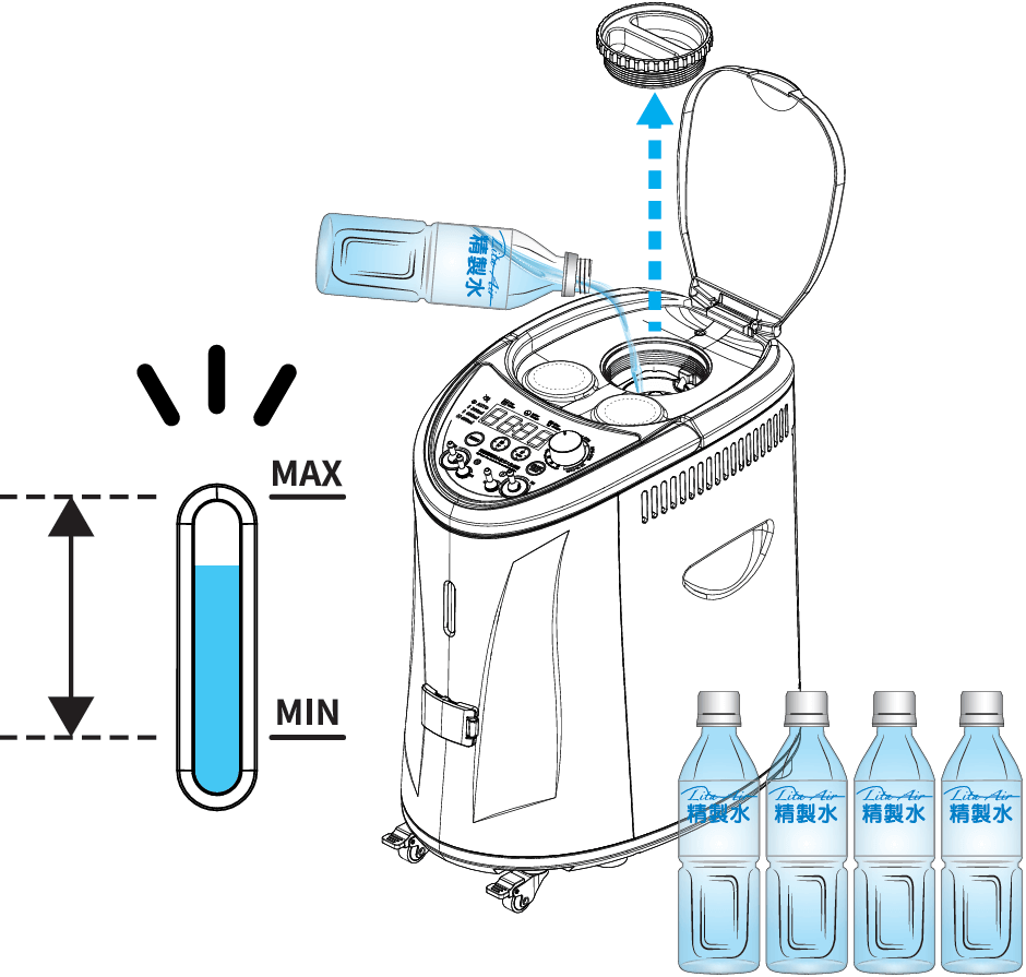 専用精製水の給水方法 医療機関用水素吸入器の専用精製水給水方法