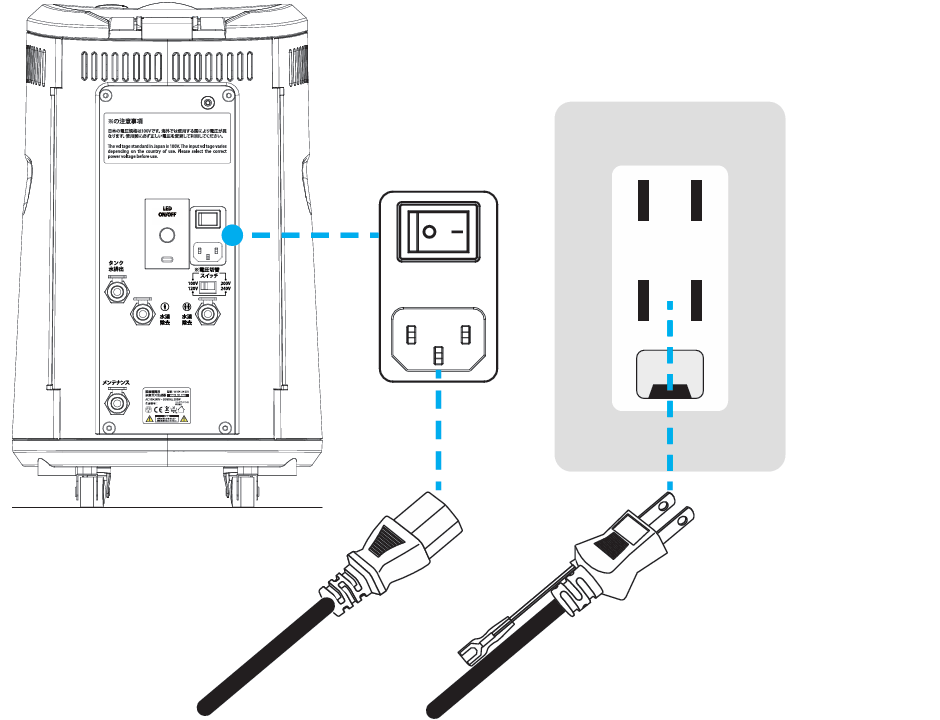 電源の接続 医療機関用水素吸入器の電源接続