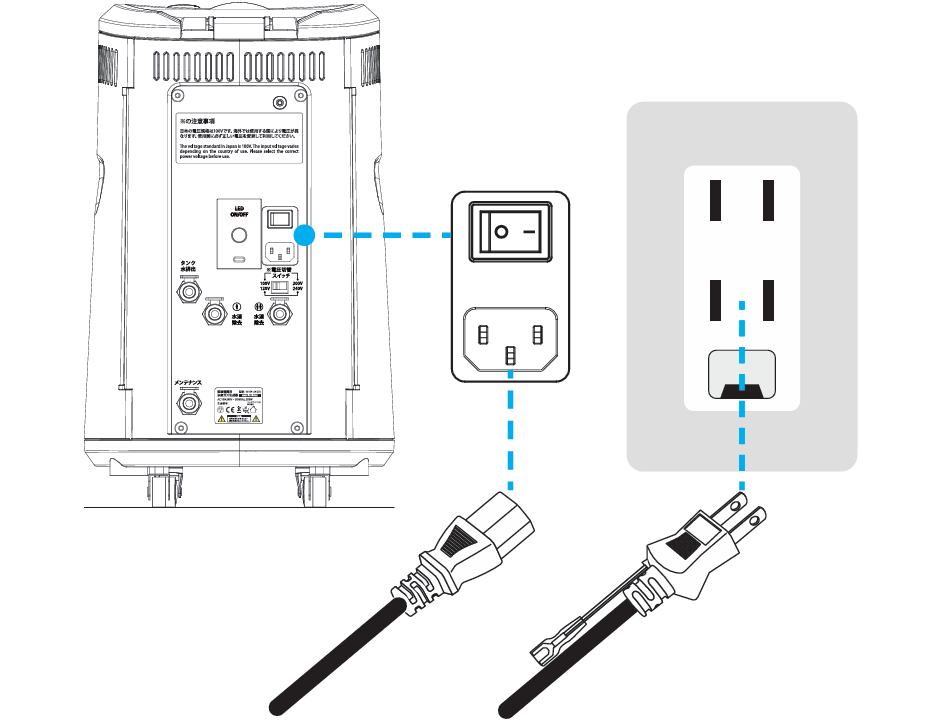 電源の接続 医療機関用水素吸入器の電源接続
