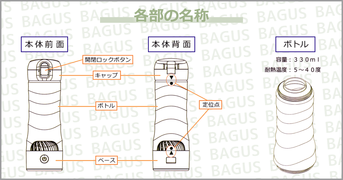 取扱説明書｜Lita水素ボトルの格安通販