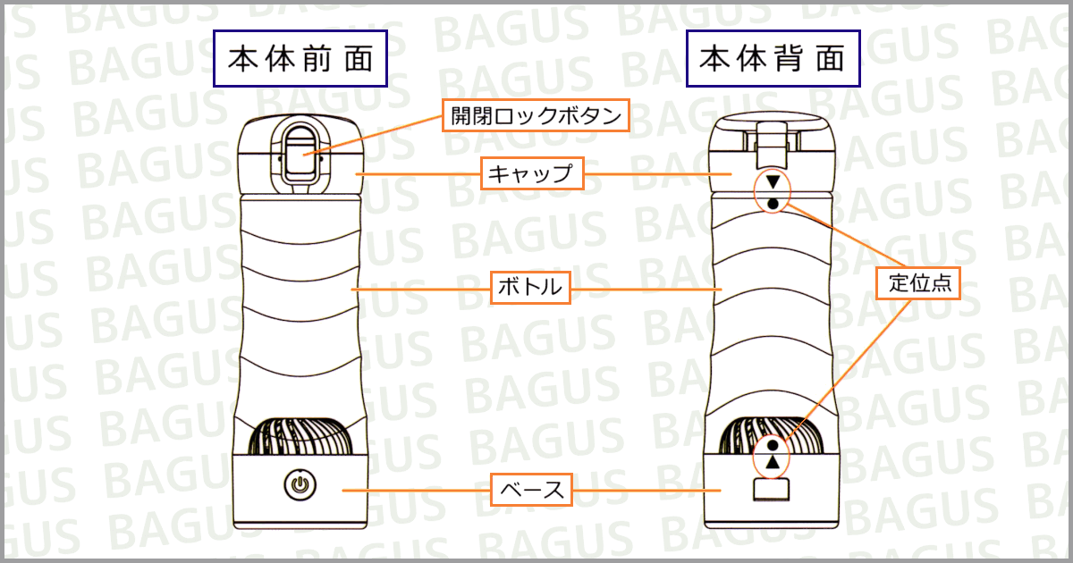水素生成ボトルDual Bottle 【新品】修理不可 Lita水素 Dual Bottle（デュアルボトル） | 株式会社WCJ