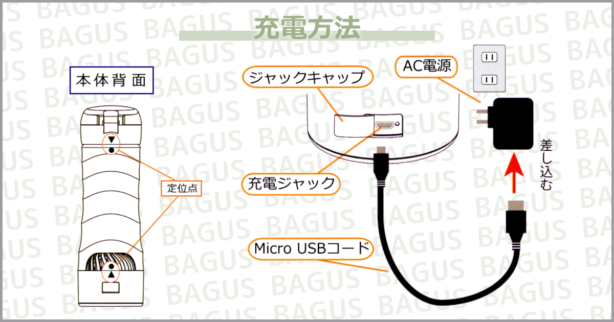 取扱説明書｜Lita水素ボトルの格安通販